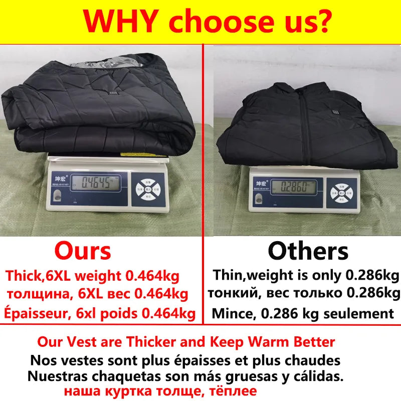 Gilet chauffant intelligent