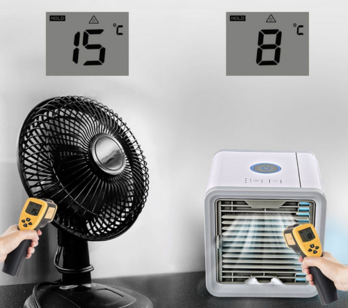 Climatiseur portatif