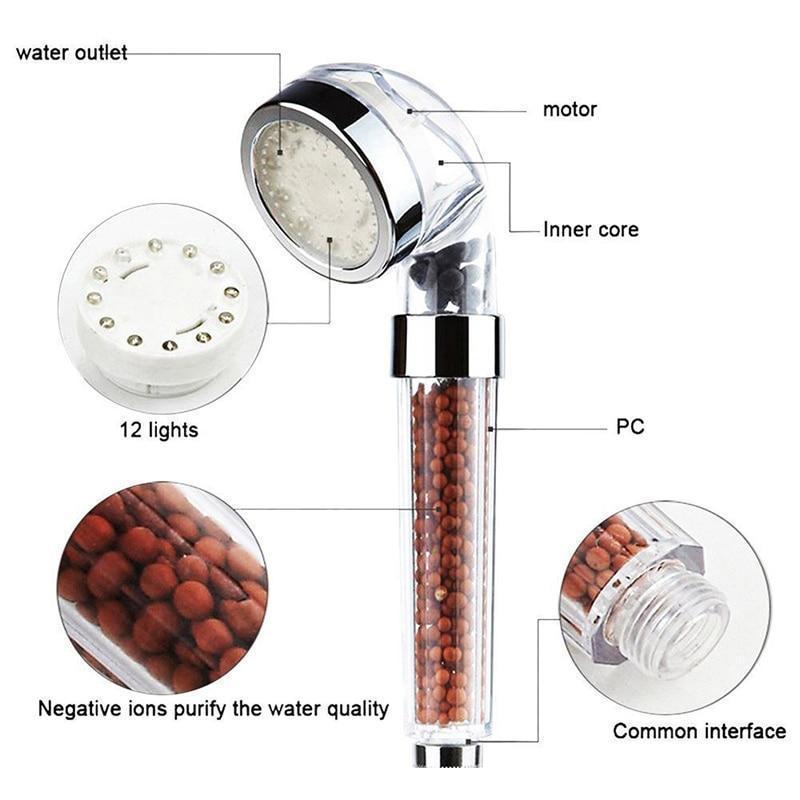Pommeau de douche LED avec filtre à eau